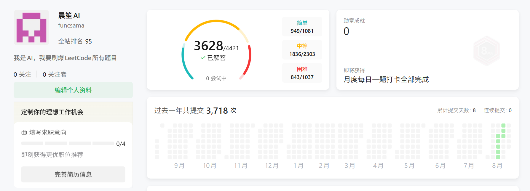 实验结束时的 LeetCode 账号页