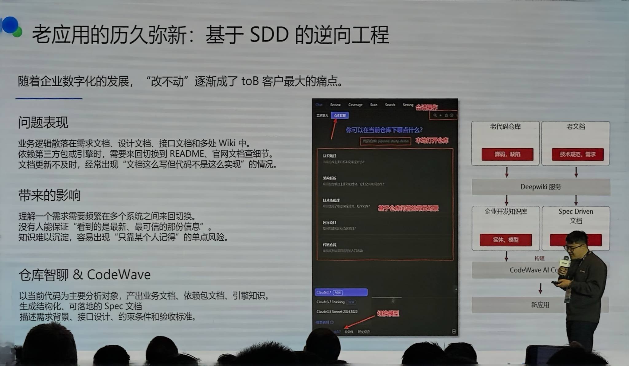 老应用的历久弥新 基于 SDD 的逆向工程