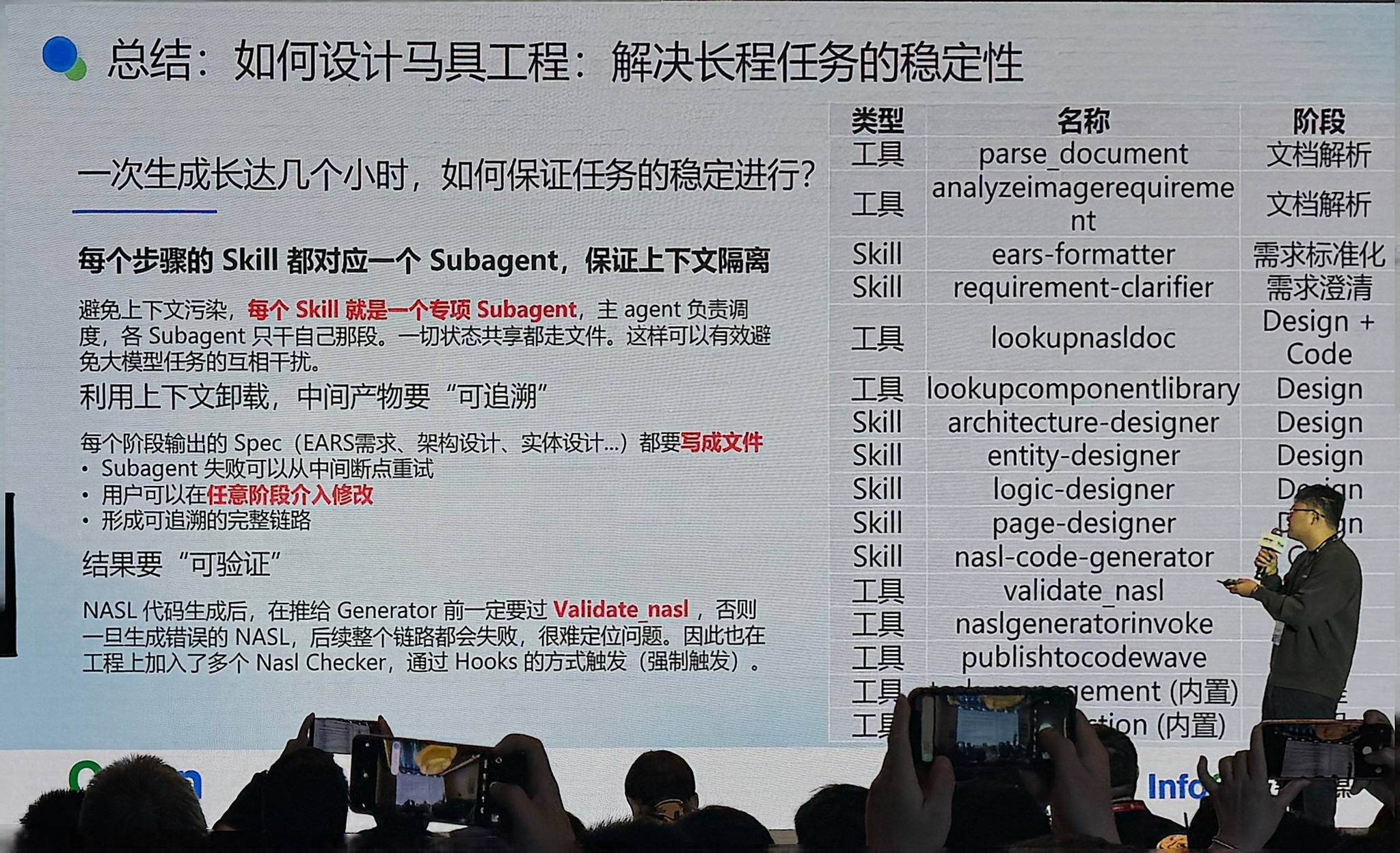 总结 如何设计马具工程 解决长程任务的稳定性