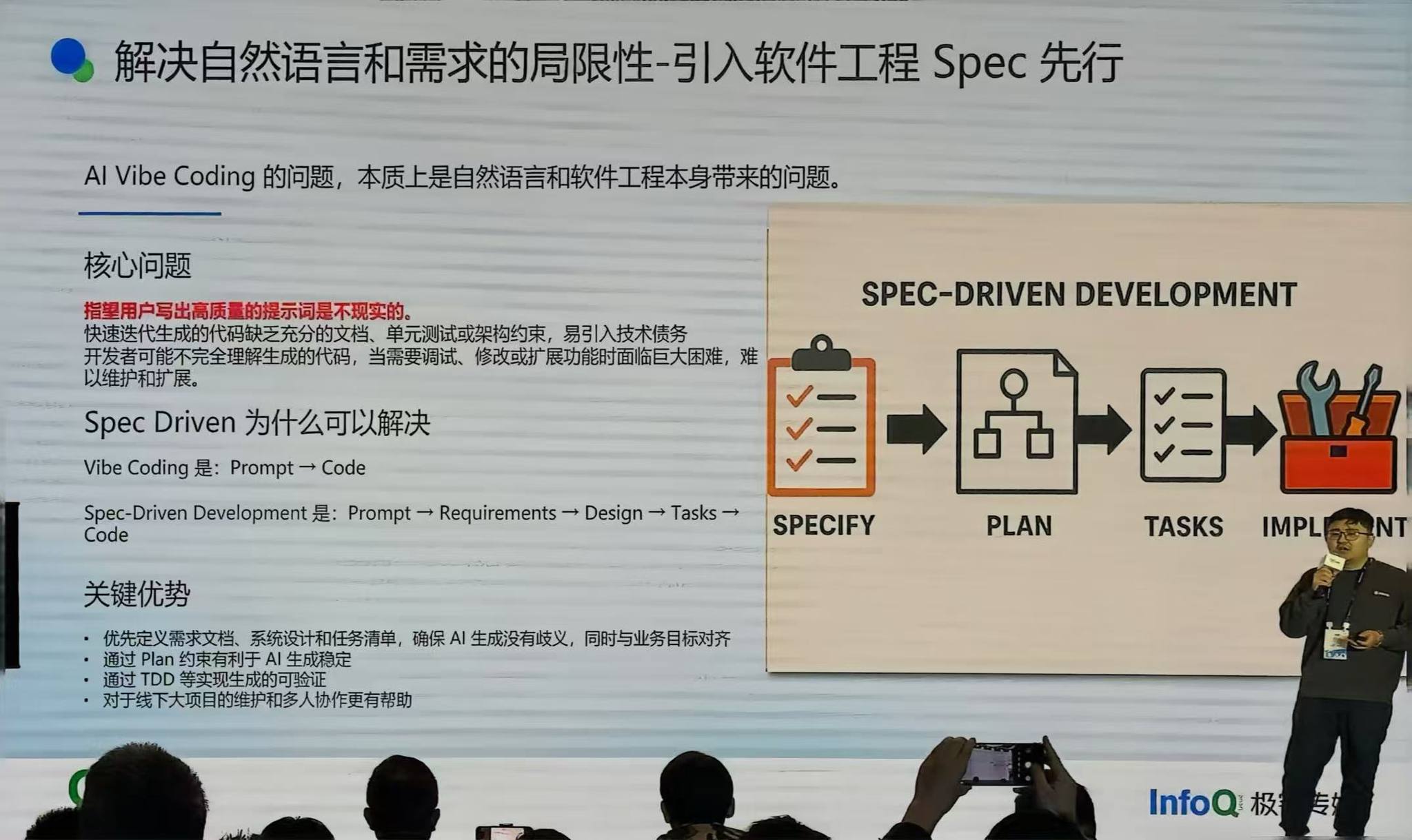 解决自然语言和需求的局限性 引入软件工程 spec 先行