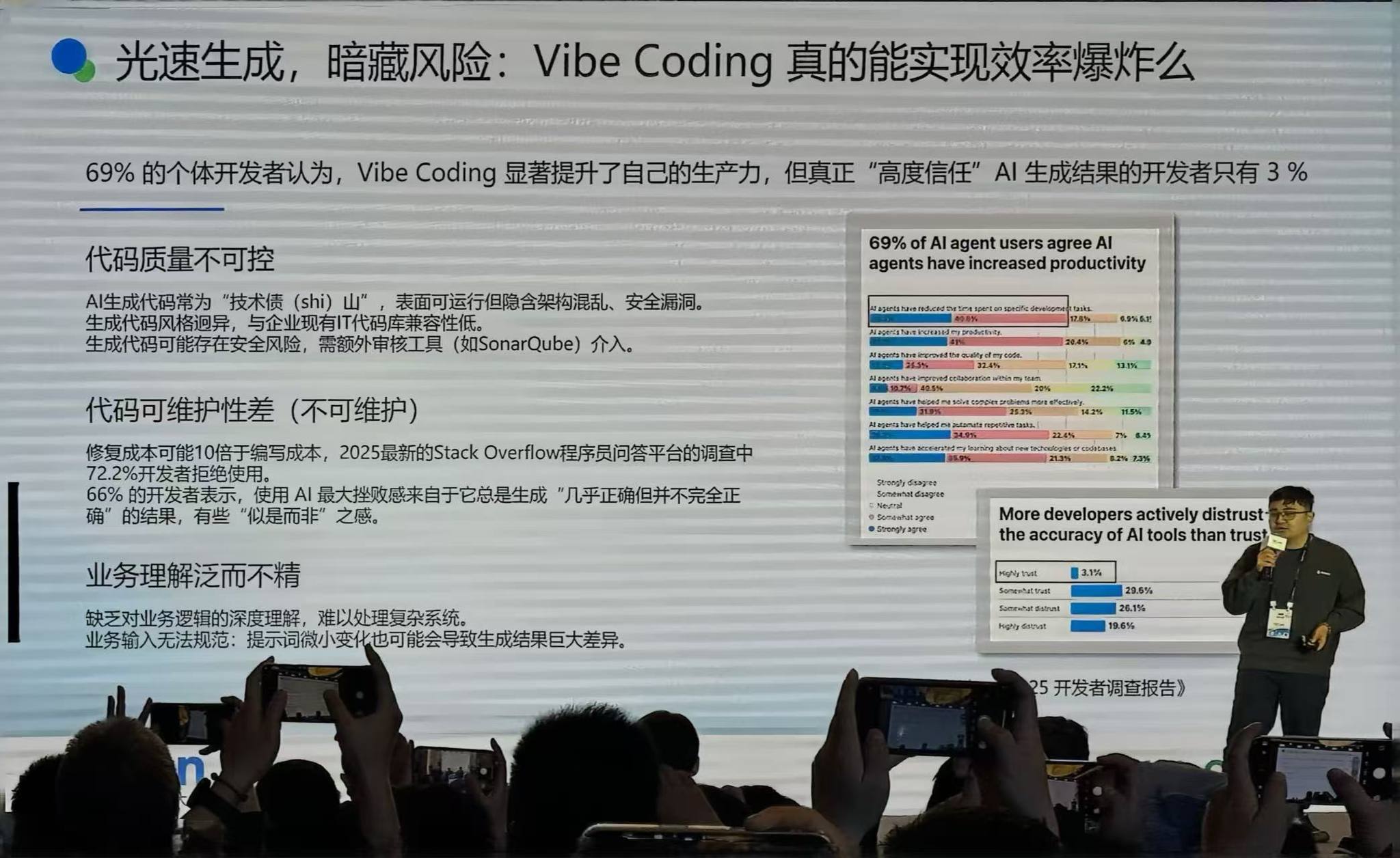 光速生成暗藏风险 Vibe Coding 真的能实现效率爆炸么
