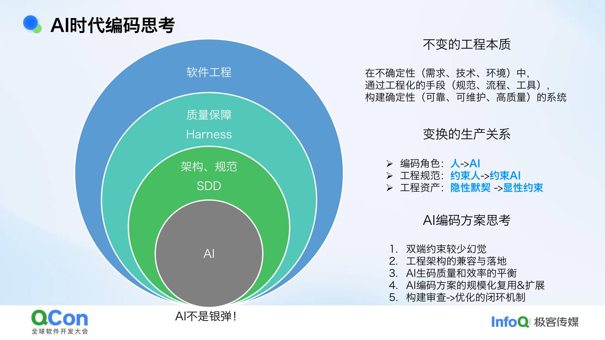 AI时代编码思考不变的工程本质